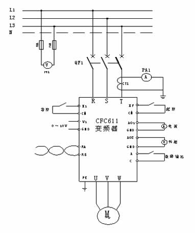 選用西馳電氣CFC611Z系列植毛機專用變頻器，帶動導(dǎo)輪電機做植毛動作