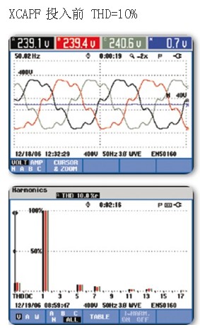 XC APF在直流電機諧波治理方面的應(yīng)用(圖2)