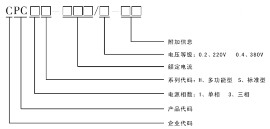 CPCH系列低壓功率控制器(圖1)