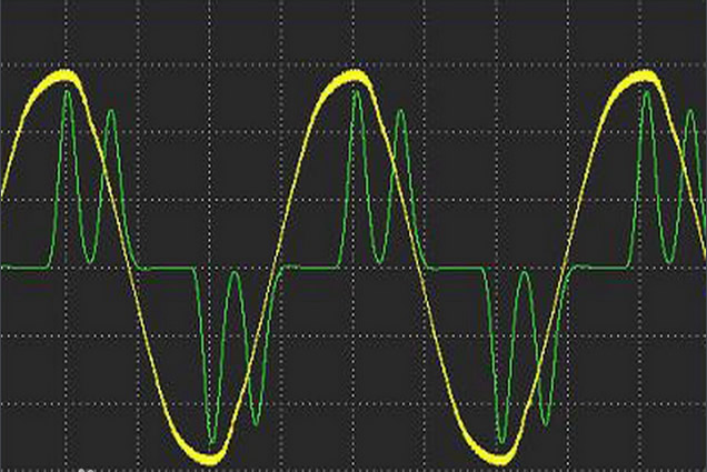 軟起動器的諧波問題(圖1)