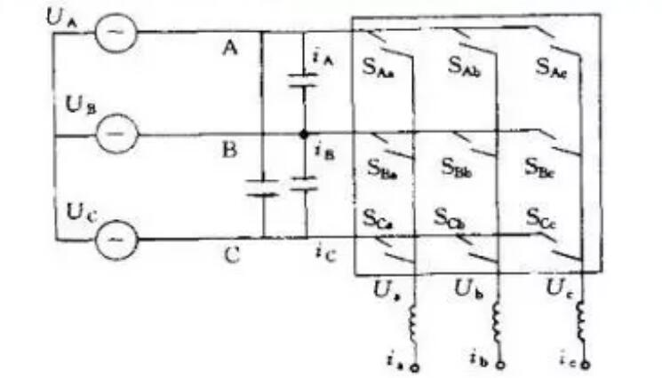 變頻器為什么整流？(圖3)