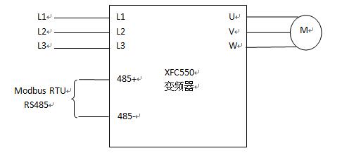 XFC550在制磚機(jī)械上應(yīng)用(圖1)