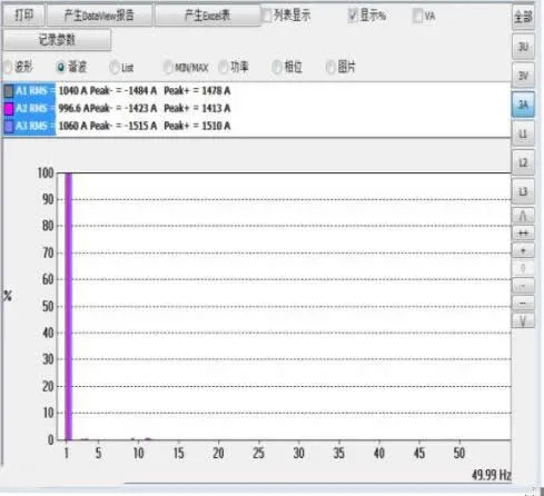 西馳電氣有源電力濾波器在商業(yè)綜合體的應(yīng)用(圖4)