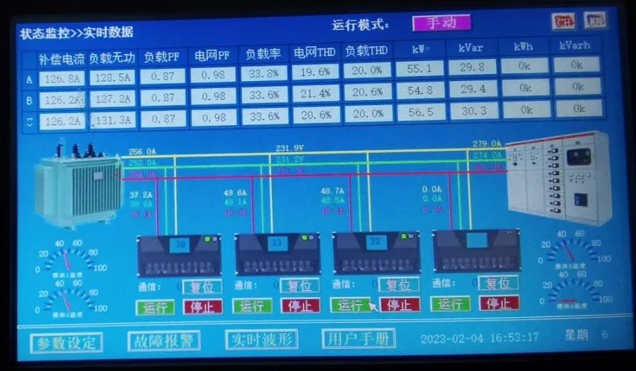 西馳電氣SVG靜止無功發(fā)生器在鋁加工行業(yè)中的應用(圖4)