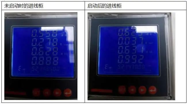 西馳電氣SVG靜止無功發(fā)生器在鋁加工行業(yè)中的應用(圖5)